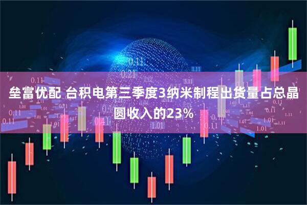 垒富优配 台积电第三季度3纳米制程出货量占总晶圆收入的23%