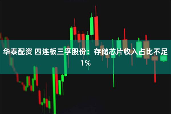 华泰配资 四连板三孚股份：存储芯片收入占比不足1%